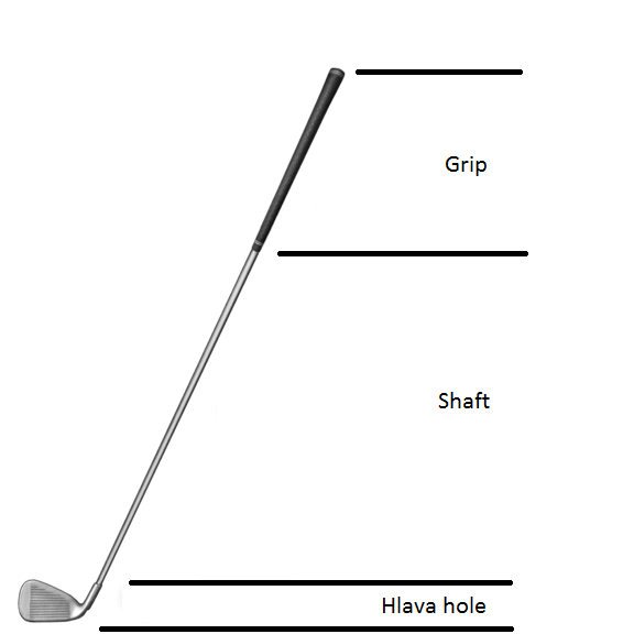 Složení golfové hole