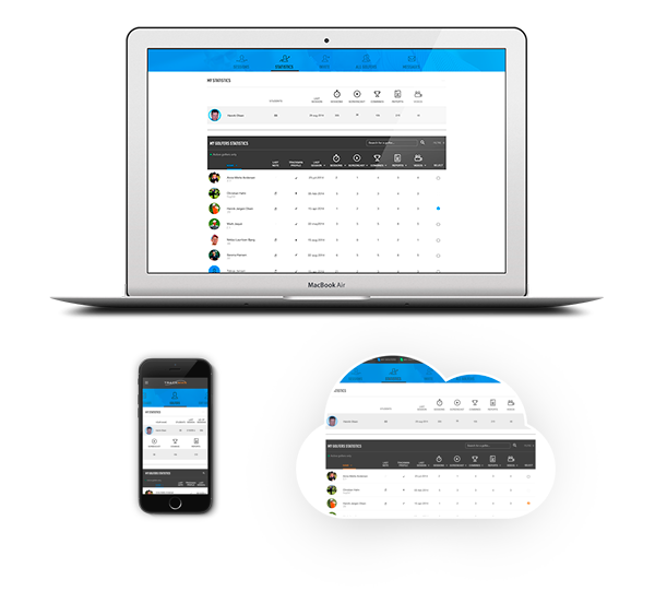 TrackMan 4